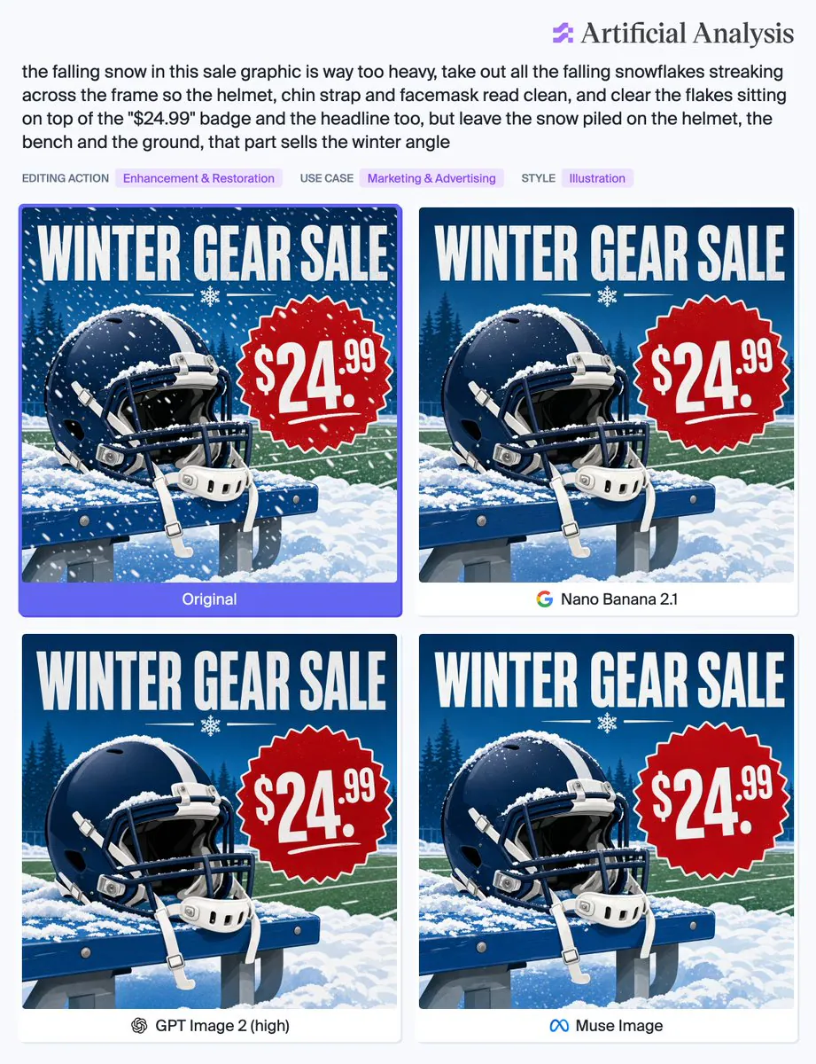 WINTER GEAR SALE $24.99 Original Nano Banana 2.1 GPT Image 2 (high) Muse Image