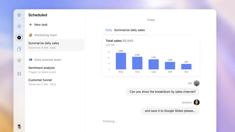 Scheduled + New task Marketing team Summarize daily sales Tomorrow 9 AM Daily Data science team Sentiment analysis Trigger on Slack event Customer funnel Tomorrow 2 AM Daily Today Daily Summarize daily sales Total sales $8,940 Last 24h 2,840 2,160 1,720 1,280 940 Relay Crew Loop Shift Flow Ed Can you show the breakdown by sales channel? Jessica and save it to Google Slides please... Thinking...
