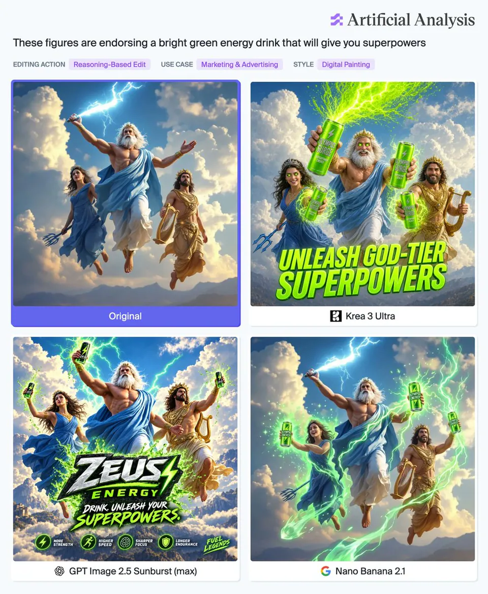 Artificial Analysis; These figures are endorsing a bright green energy drink that will give you superpowers; EDITING ACTION Reasoning-Based Edit; USE CASE Marketing & Advertising; STYLE Digital Painting; Original; Krea 3 Ultra; UNLEASH GOD-TIER SUPERPOWERS; ZEUS ENERGY DRINK. UNLEASH YOUR SUPERPOWERS; MORE STRENGTH; HIGHER SPEED; SHARPER FOCUS; LONGER ENDURANCE; FUEL LEGENDS; GPT Image 2.5 Sunburst (max); Nano Banana 2.1