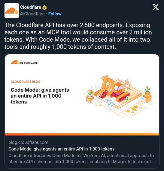 Cloudflare MCP Server Covers Full API in Two Tools and 1,000 Tokens