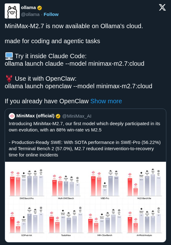 MiniMax-M2.7 Now Available on Ollama Cloud for Agentic Coding